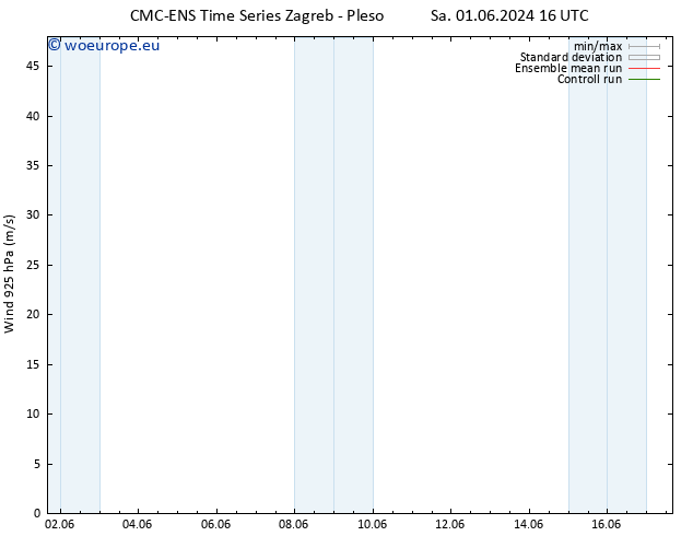 Wind 925 hPa CMC TS Su 02.06.2024 16 UTC