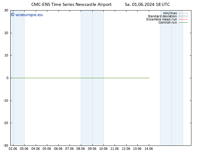 Height 500 hPa CMC TS Su 02.06.2024 18 UTC