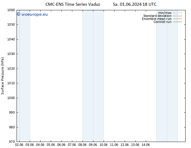 Surface pressure CMC TS Tu 11.06.2024 18 UTC