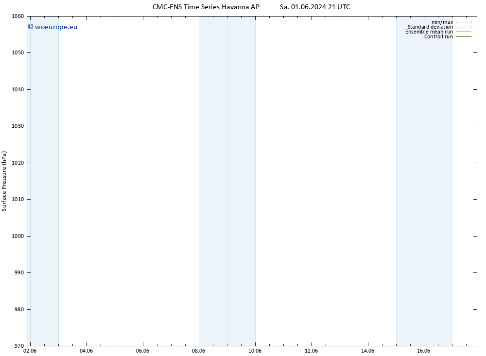 Surface pressure CMC TS Th 06.06.2024 21 UTC