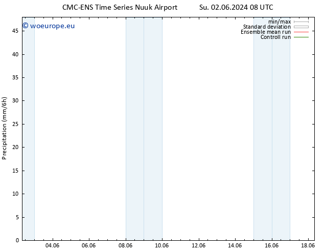 Precipitation CMC TS Th 06.06.2024 14 UTC