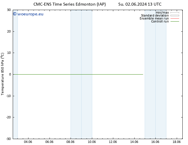 Temp. 850 hPa CMC TS Mo 10.06.2024 01 UTC