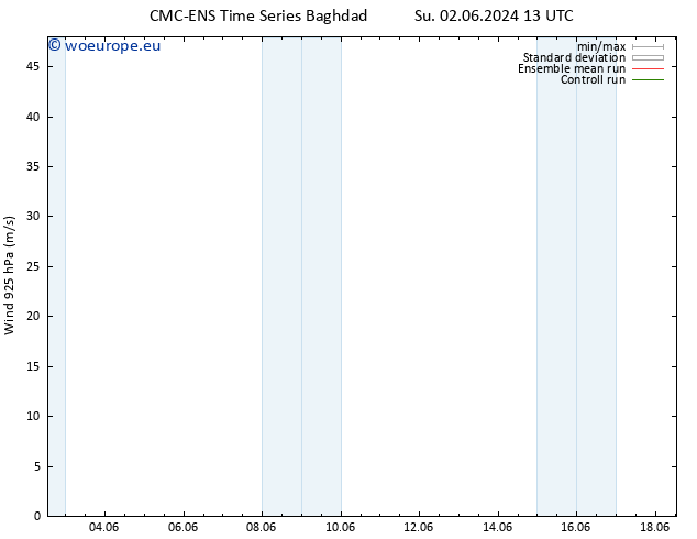 Wind 925 hPa CMC TS We 05.06.2024 01 UTC