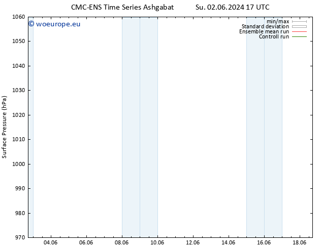 Surface pressure CMC TS Sa 08.06.2024 11 UTC