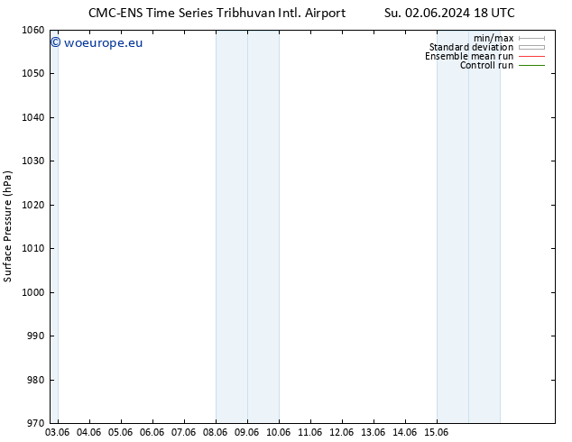 Surface pressure CMC TS Th 06.06.2024 06 UTC