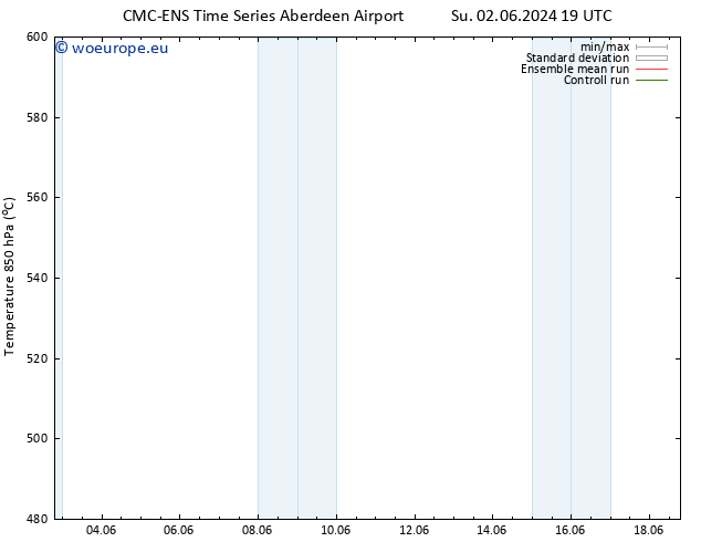 Height 500 hPa CMC TS Su 09.06.2024 13 UTC