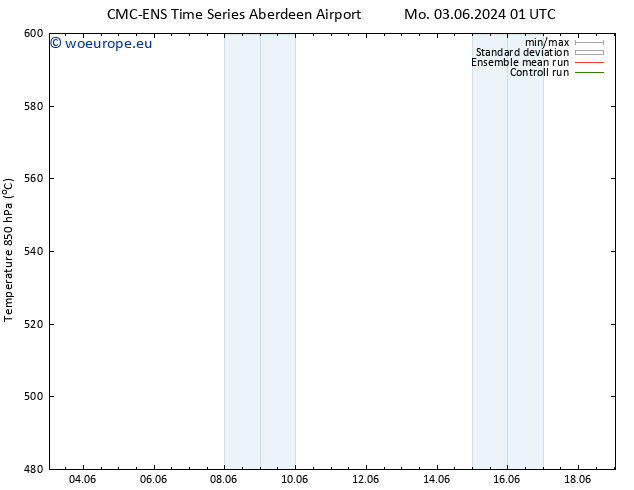 Height 500 hPa CMC TS Tu 04.06.2024 07 UTC