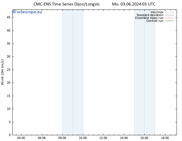Surface wind CMC TS Mo 03.06.2024 15 UTC