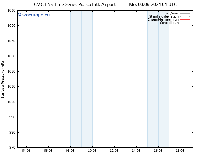 Surface pressure CMC TS Tu 04.06.2024 22 UTC