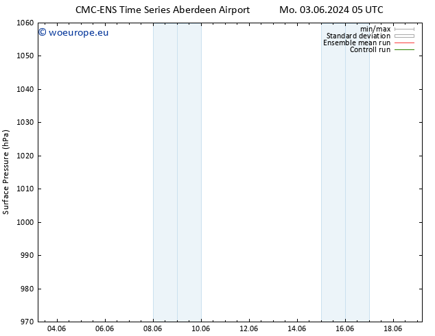 Surface pressure CMC TS Tu 04.06.2024 23 UTC