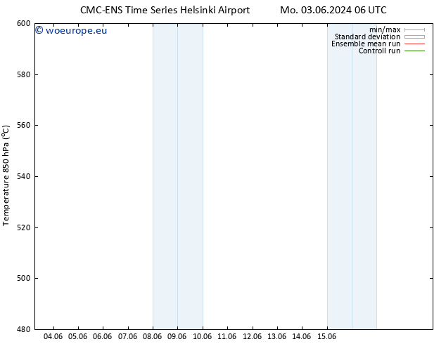 Height 500 hPa CMC TS Su 09.06.2024 18 UTC