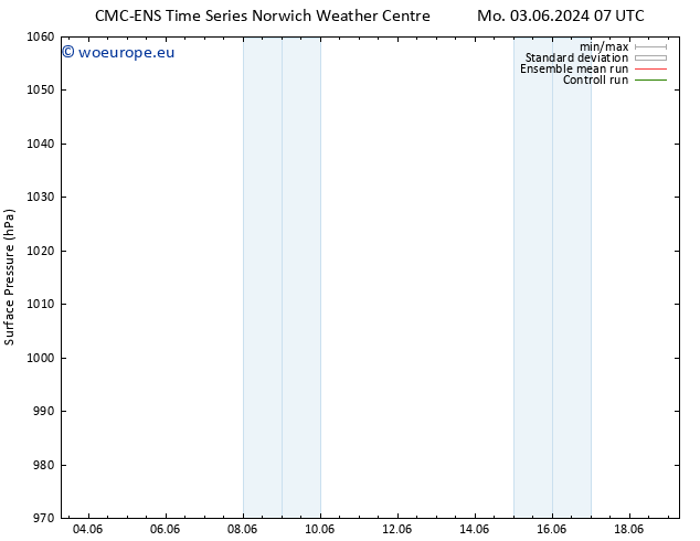 Surface pressure CMC TS Mo 03.06.2024 07 UTC