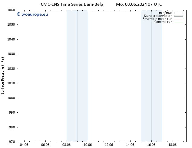 Surface pressure CMC TS Mo 03.06.2024 07 UTC