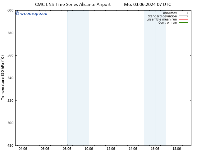 Height 500 hPa CMC TS Mo 03.06.2024 07 UTC