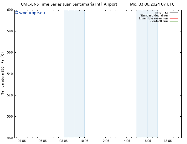 Height 500 hPa CMC TS Mo 10.06.2024 19 UTC