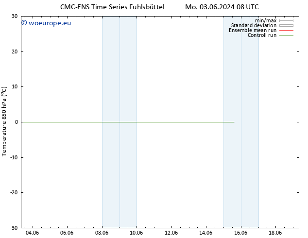 Temp. 850 hPa CMC TS Tu 04.06.2024 08 UTC