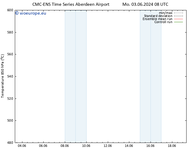Height 500 hPa CMC TS Tu 04.06.2024 08 UTC