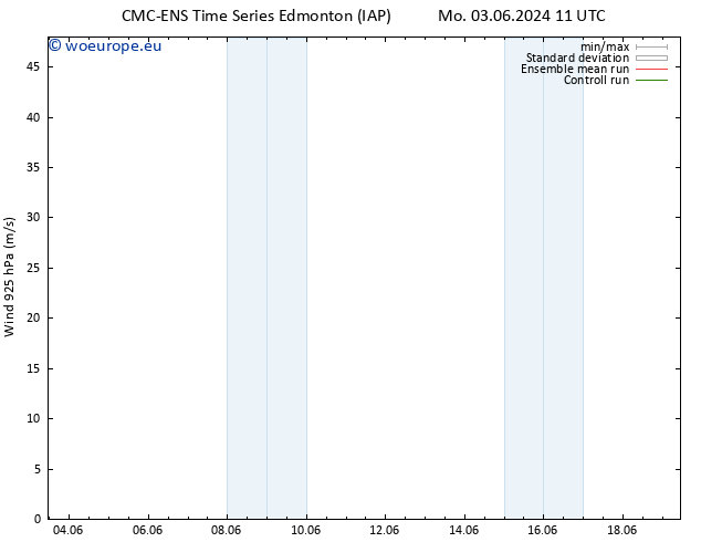 Wind 925 hPa CMC TS Th 06.06.2024 11 UTC