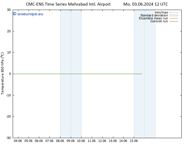 Temp. 850 hPa CMC TS Mo 03.06.2024 12 UTC