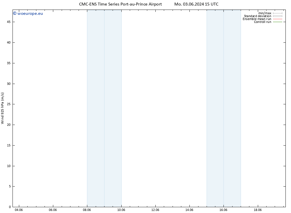 Wind 925 hPa CMC TS Tu 11.06.2024 15 UTC