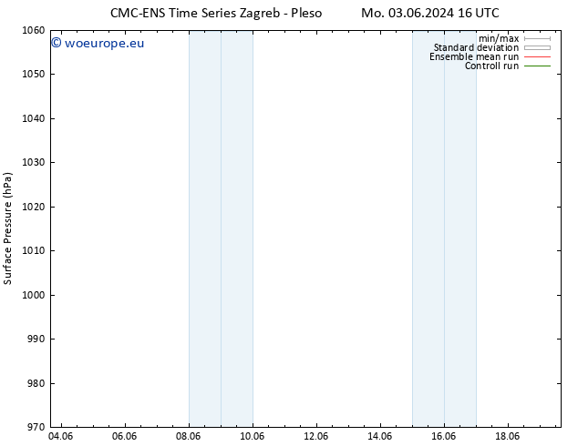 Surface pressure CMC TS Tu 11.06.2024 16 UTC