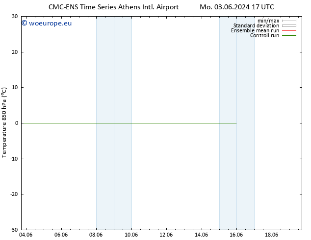 Temp. 850 hPa CMC TS Su 09.06.2024 23 UTC