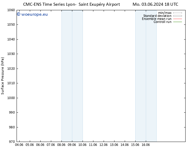 Surface pressure CMC TS Th 06.06.2024 06 UTC