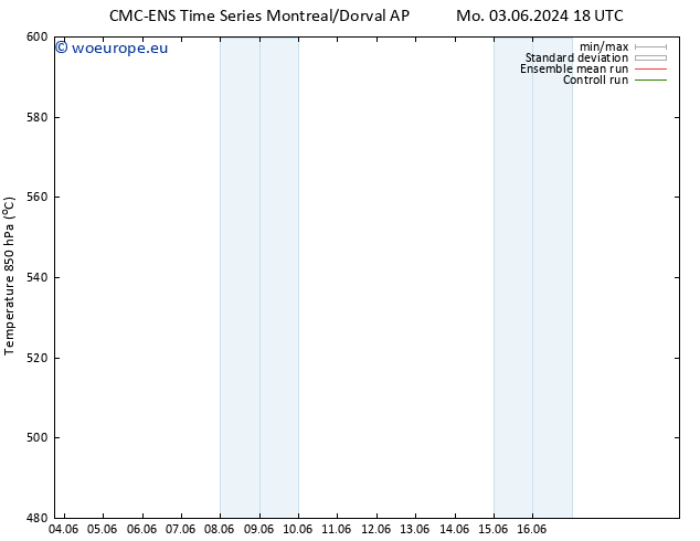 Height 500 hPa CMC TS Th 06.06.2024 18 UTC