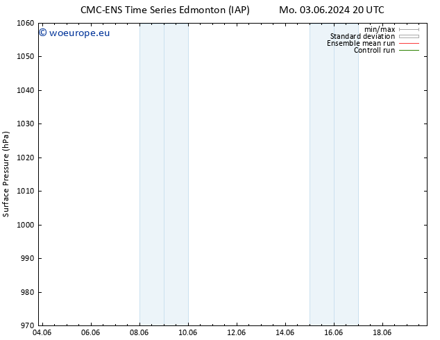 Surface pressure CMC TS Sa 08.06.2024 02 UTC