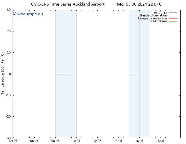 Temp. 850 hPa CMC TS Th 06.06.2024 22 UTC