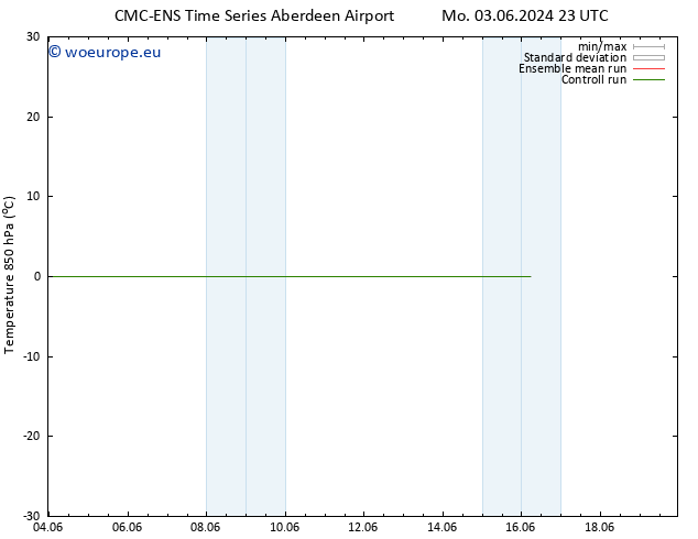 Temp. 850 hPa CMC TS Th 06.06.2024 23 UTC