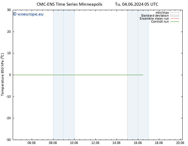 Temp. 850 hPa CMC TS Th 06.06.2024 17 UTC