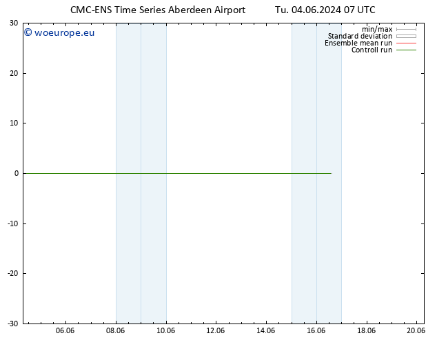 Height 500 hPa CMC TS Tu 11.06.2024 19 UTC