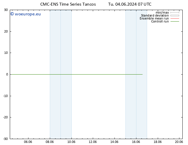 Height 500 hPa CMC TS We 05.06.2024 07 UTC