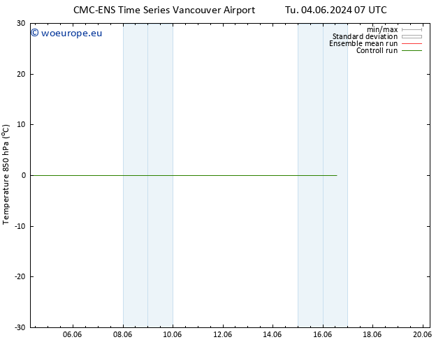 Temp. 850 hPa CMC TS Th 06.06.2024 19 UTC