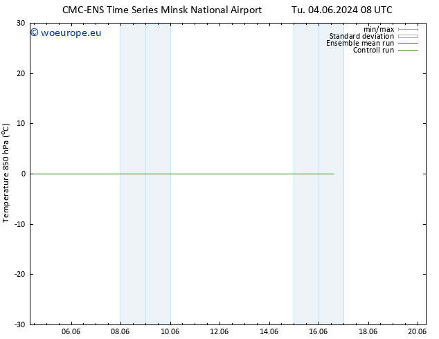 Temp. 850 hPa CMC TS We 05.06.2024 14 UTC