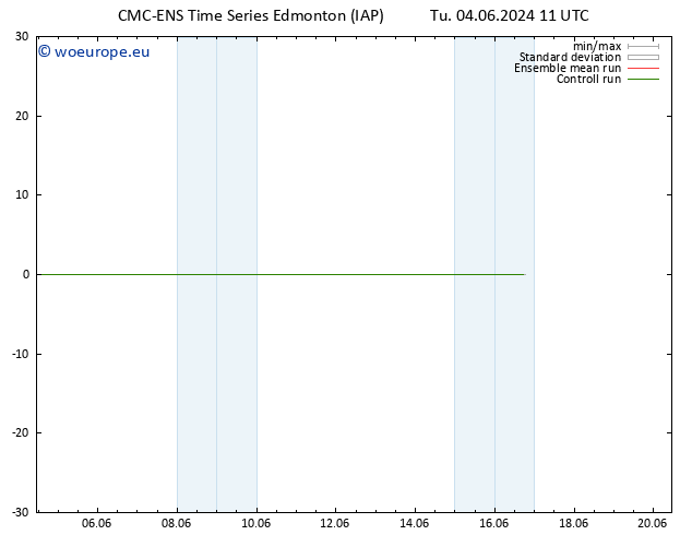 Height 500 hPa CMC TS Tu 04.06.2024 23 UTC