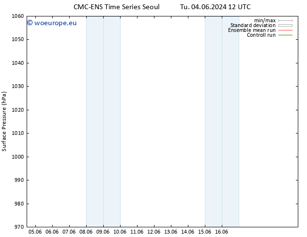 Surface pressure CMC TS Su 16.06.2024 18 UTC