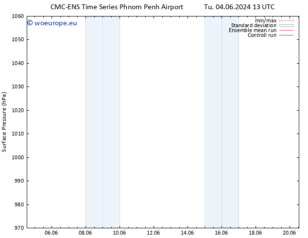 Surface pressure CMC TS Su 09.06.2024 01 UTC