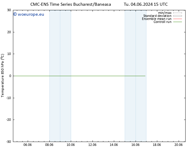 Temp. 850 hPa CMC TS Tu 11.06.2024 09 UTC