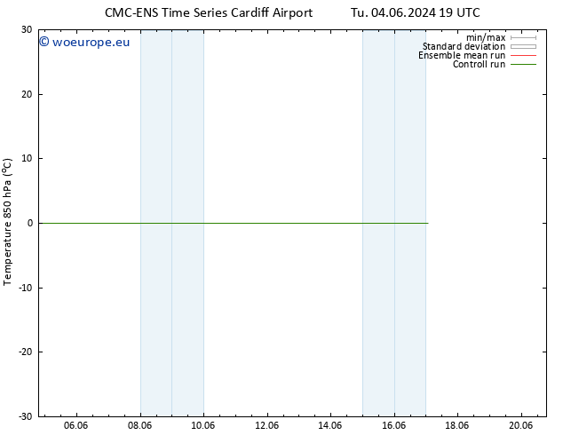 Temp. 850 hPa CMC TS Su 16.06.2024 19 UTC
