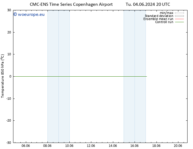 Temp. 850 hPa CMC TS Su 16.06.2024 20 UTC