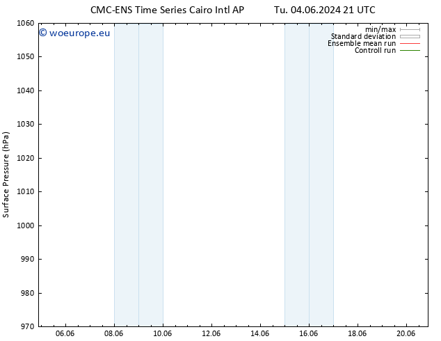 Surface pressure CMC TS Mo 17.06.2024 03 UTC
