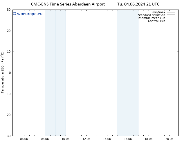 Temp. 850 hPa CMC TS Mo 17.06.2024 03 UTC