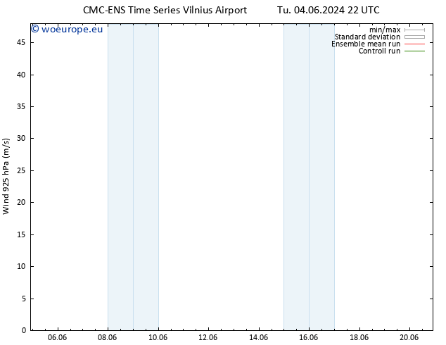 Wind 925 hPa CMC TS Tu 11.06.2024 22 UTC