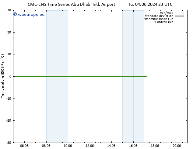 Temp. 850 hPa CMC TS Tu 04.06.2024 23 UTC