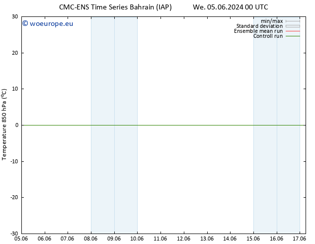 Temp. 850 hPa CMC TS We 05.06.2024 00 UTC