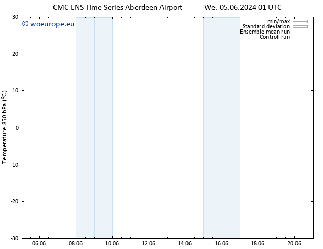 Temp. 850 hPa CMC TS We 12.06.2024 13 UTC