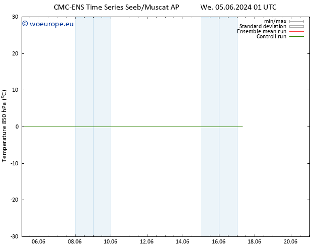 Temp. 850 hPa CMC TS We 05.06.2024 01 UTC