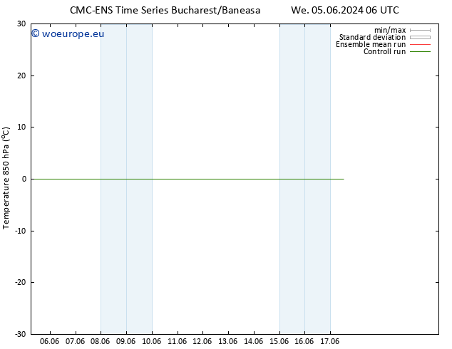 Temp. 850 hPa CMC TS Su 09.06.2024 18 UTC